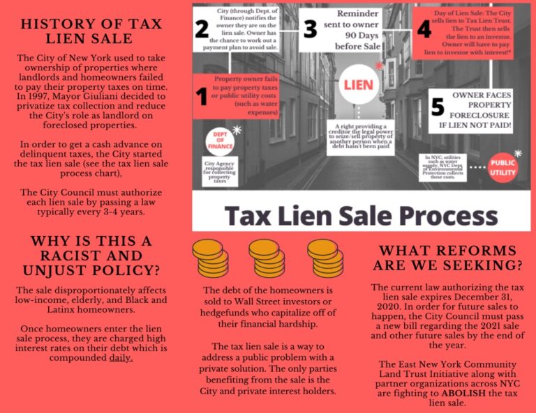 Informational Brochure About the Tax Lien Sale EastNewYorkCLT